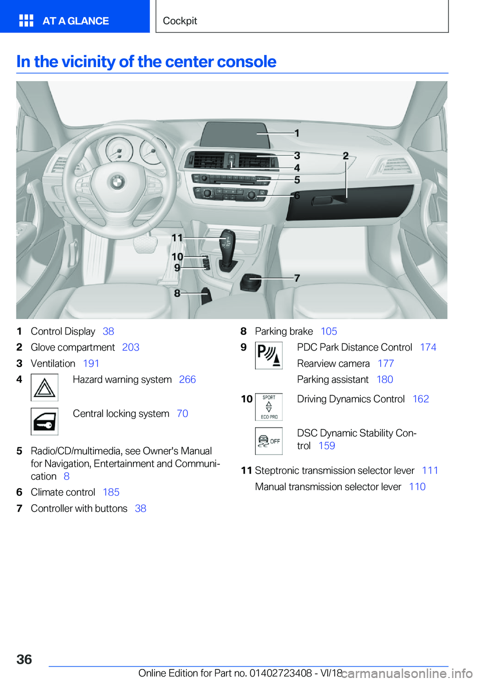 BMW 2 SERIES COUPE 2019  Owners Manual �I�n��t�h�e��v�i�c�i�n�i�t�y��o�f��t�h�e��c�e�n�t�e�r��c�o�n�s�o�l�e�1�C�o�n�t�r�o�l��D�i�s�p�l�a�y\_�3�8�2�G�l�o�v�e��c�o�m�p�a�r�t�m�e�n�t\_ �2�0�3�3�V�e�n�t�i�l�a�t�i�o�n\_�1�9�1�4�H�