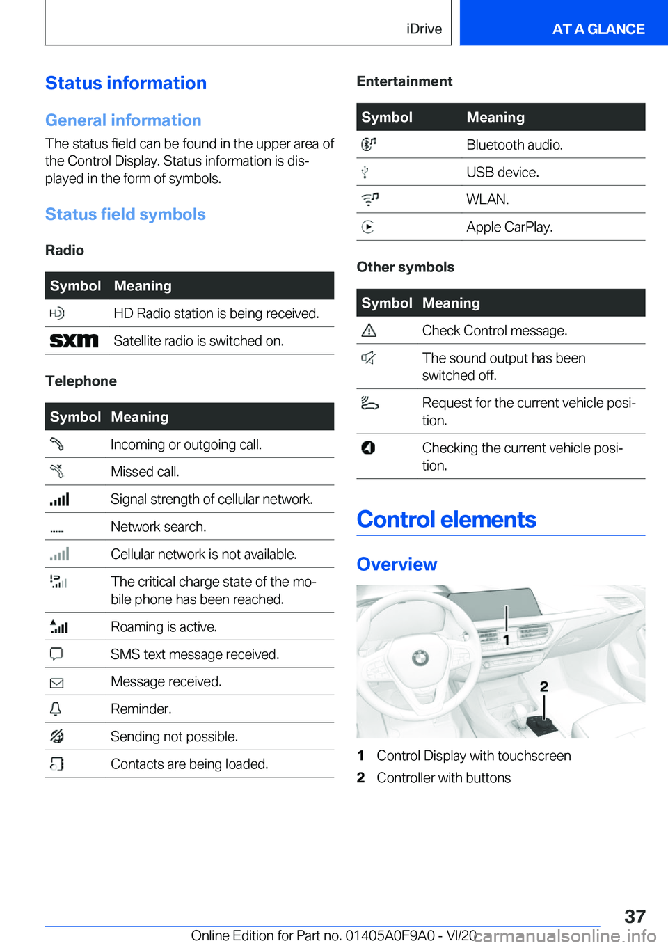 BMW 2 SERIES GRAN COUPE 2021  Owners Manual �S�t�a�t�u�s��i�n�f�o�r�m�a�t�i�o�n�G�e�n�e�r�a�l��i�n�f�o�r�m�a�t�i�o�n
�T�h�e��s�t�a�t�u�s��f�i�e�l�d��c�a�n��b�e��f�o�u�n�d��i�n��t�h�e��u�p�p�e�r��a�r�e�a��o�f
�t�h�e��C�o�n�t�r�o�l�