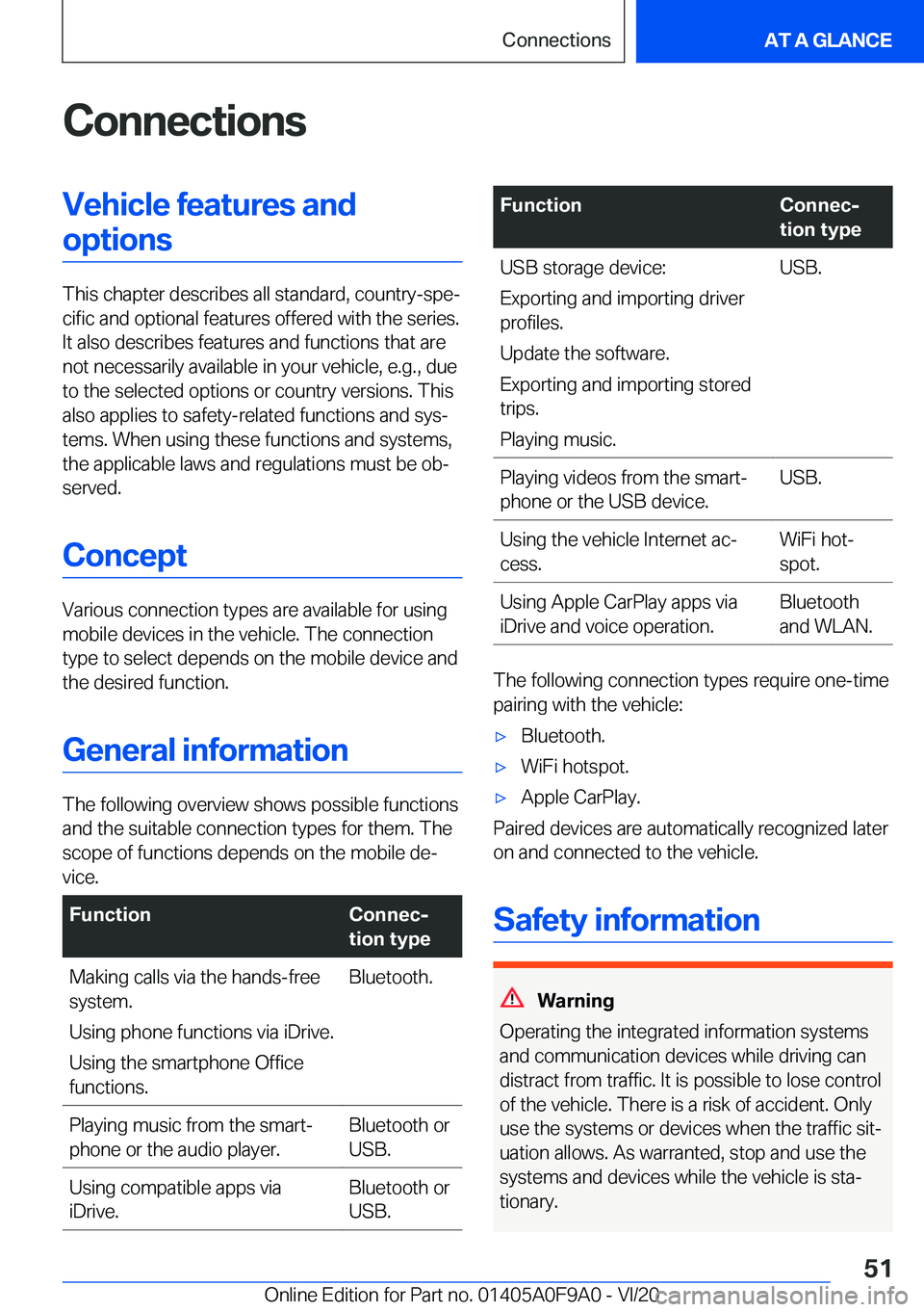 BMW 2 SERIES GRAN COUPE 2021  Owners Manual �C�o�n�n�e�c�t�i�o�n�s�V�e�h�i�c�l�e��f�e�a�t�u�r�e�s��a�n�d�o�p�t�i�o�n�s
�T�h�i�s��c�h�a�p�t�e�r��d�e�s�c�r�i�b�e�s��a�l�l��s�t�a�n�d�a�r�d�,��c�o�u�n�t�r�y�-�s�p�e#j�c�i�f�i�c��a�n�d��o�p�