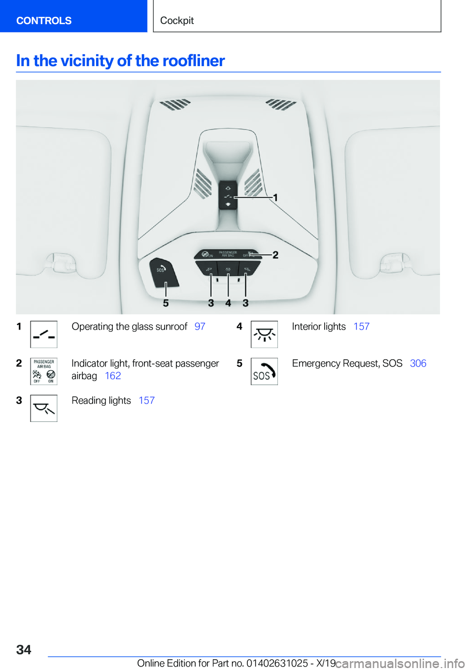 BMW 2 SERIES GRAN COUPE 2020  Owners Manual �I�n��t�h�e��v�i�c�i�n�i�t�y��o�f��t�h�e��r�o�o�f�l�i�n�e�r�1�O�p�e�r�a�t�i�n�g��t�h�e��g�l�a�s�s��s�u�n�r�o�o�f\_�9�7�2�I�n�d�i�c�a�t�o�r��l�i�g�h�t�,��f�r�o�n�t�-�s�e�a�t��p�a�s�s�e�n�g