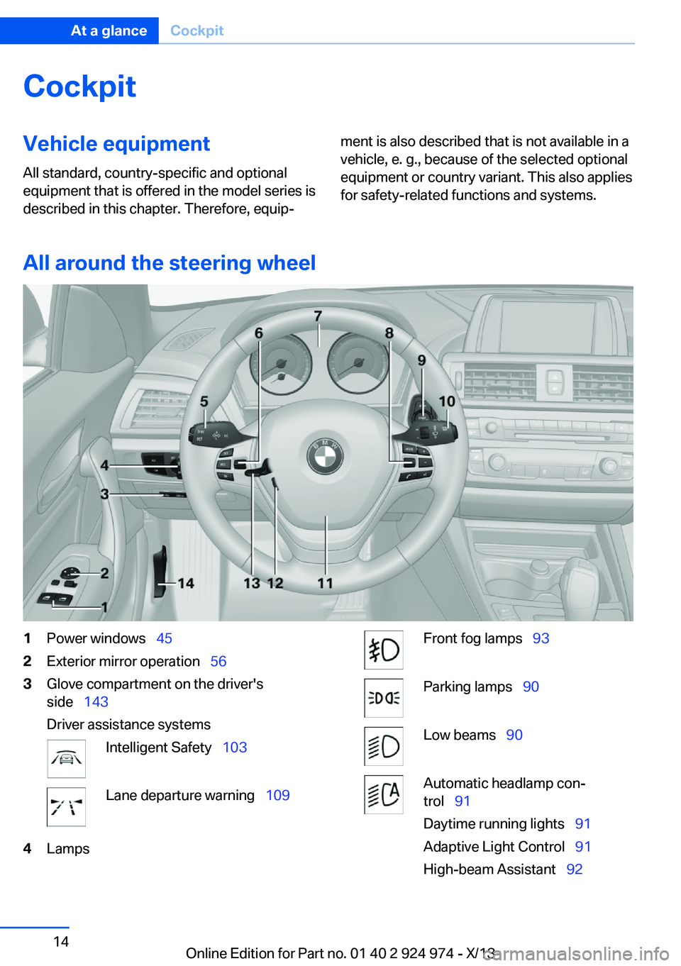 BMW 228I 2014  Owners Manual CockpitVehicle equipment
All standard, country-specific and optional
equipment that is offered in the model series is
described in this chapter. Therefore, equip‐ment is also described that is not a