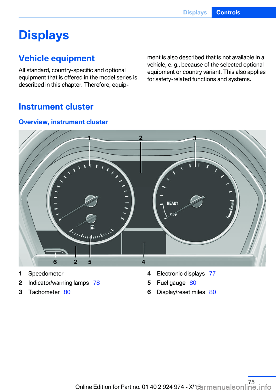 BMW 228I 2014  Owners Manual DisplaysVehicle equipmentAll standard, country-specific and optional
equipment that is offered in the model series is
described in this chapter. Therefore, equip‐ment is also described that is not a
