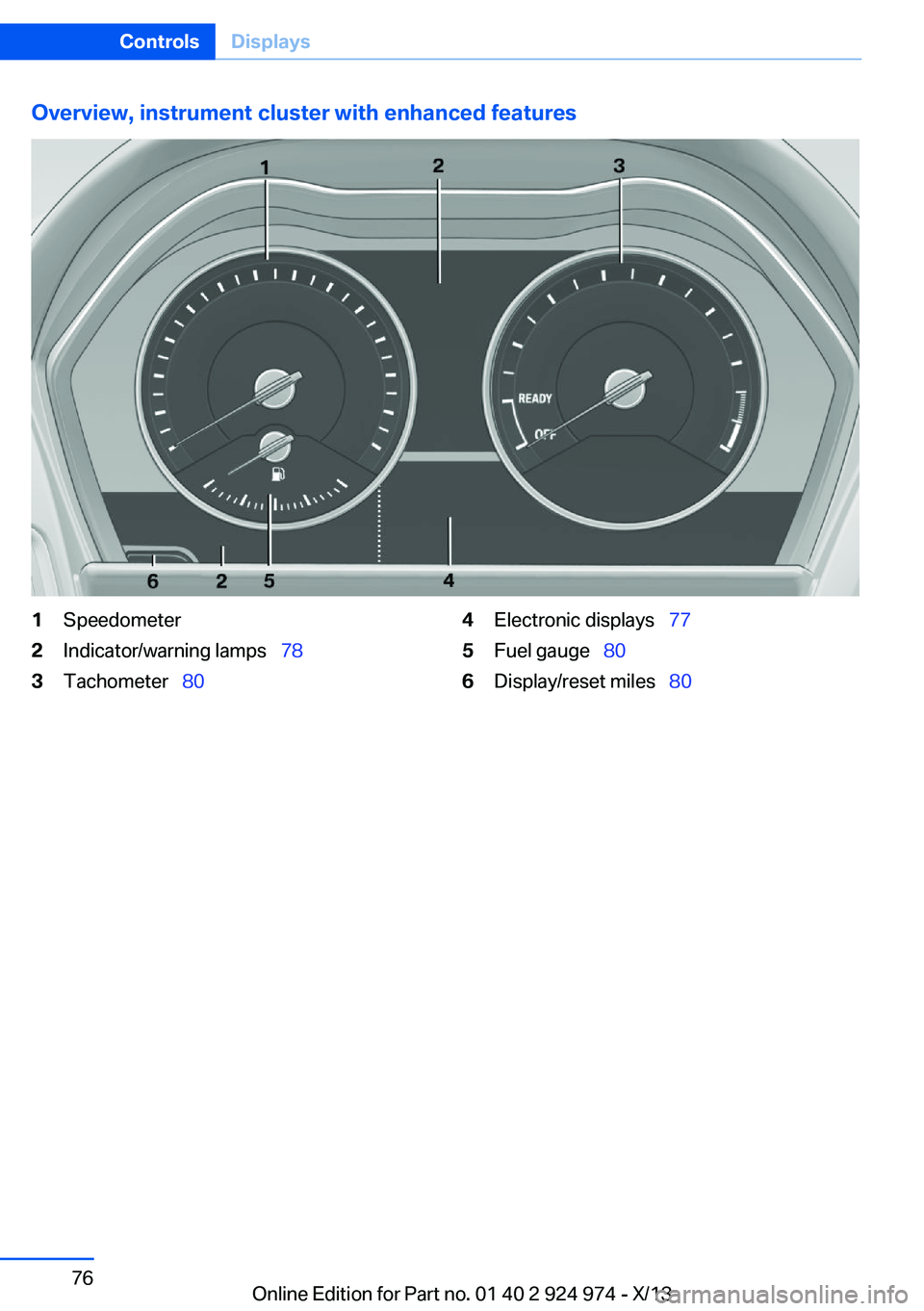 BMW 228I 2014  Owners Manual Overview, instrument cluster with enhanced features1Speedometer2Indicator/warning lamps  783Tachometer  804Electronic displays   775Fuel gauge  806Display/reset miles   80Seite 76C