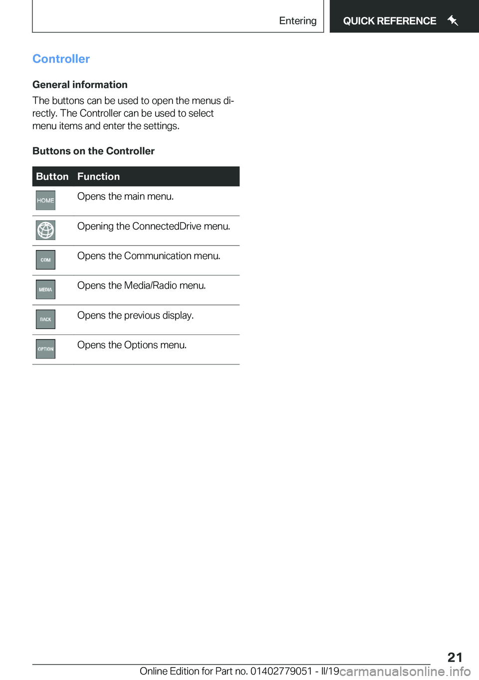 BMW 3 SERIES 2019  Owners Manual �C�o�n�t�r�o�l�l�e�r�G�e�n�e�r�a�l��i�n�f�o�r�m�a�t�i�o�n
�T�h�e��b�u�t�t�o�n�s��c�a�n��b�e��u�s�e�d��t�o��o�p�e�n��t�h�e��m�e�n�u�s��d�ij
�r�e�c�t�l�y�.��T�h�e��C�o�n�t�r�o�l�l�e�r��c�a