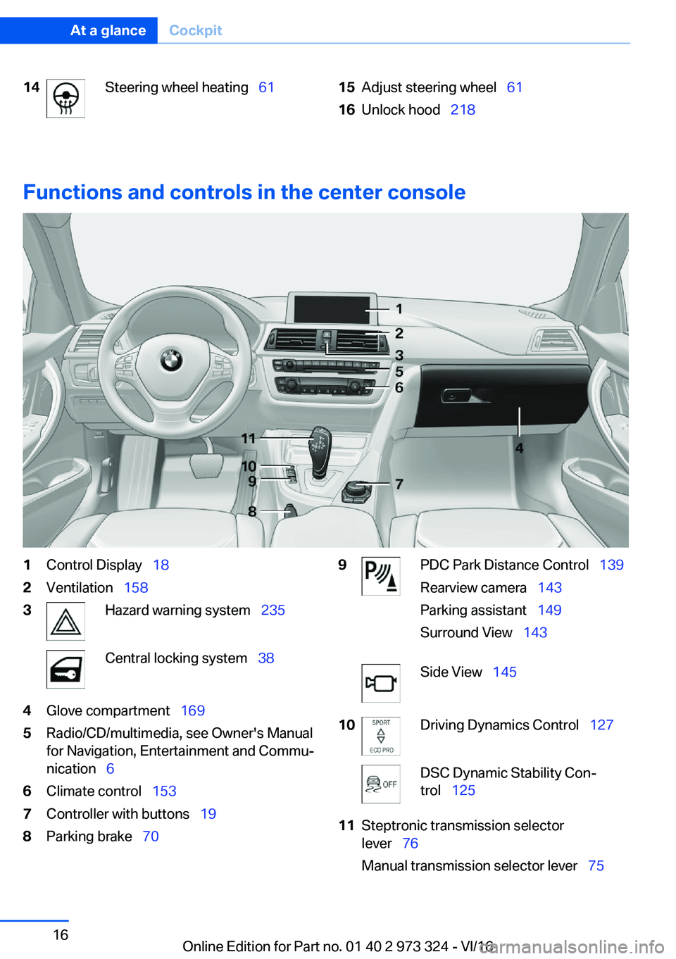 BMW 3 SERIES 2017  Owners Manual �1�4�S�t�e�e�r�i�n�g� �w�h�e�e�l� �h�e�a�t�i�n�g\_�6�1�1�5�A�d�j�u�s�t� �s�t�e�e�r�i�n�g� �w�h�e�e�l\_�6�1�1�6�U�n�l�o�c�k� �h�o�o�d\_�2�1�8
�F�u�n�c�t�i�o�n�s��a�n�d��c�o�n�t�r�o�l�s��i�n��