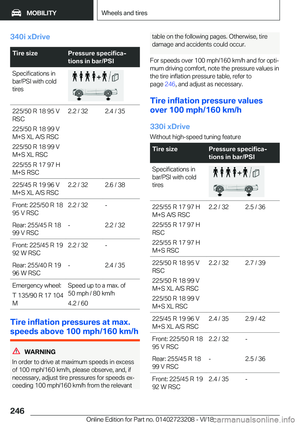BMW 3 SERIES GRAN TURISMO 2019  Owners Manual �3�4�0�i��x�D�r�i�v�e�T�i�r�e��s�i�z�e�P�r�e�s�s�u�r�e��s�p�e�c�i�f�i�c�aj
�t�i�o�n�s��i�n��b�a�r�/�P�S�I�S�p�e�c�i�f�i�c�a�t�i�o�n�s��i�n
�b�a�r�/�P�S�I��w�i�t�h��c�o�l�d
�t�i�r�e�s�2�2�5�/�
