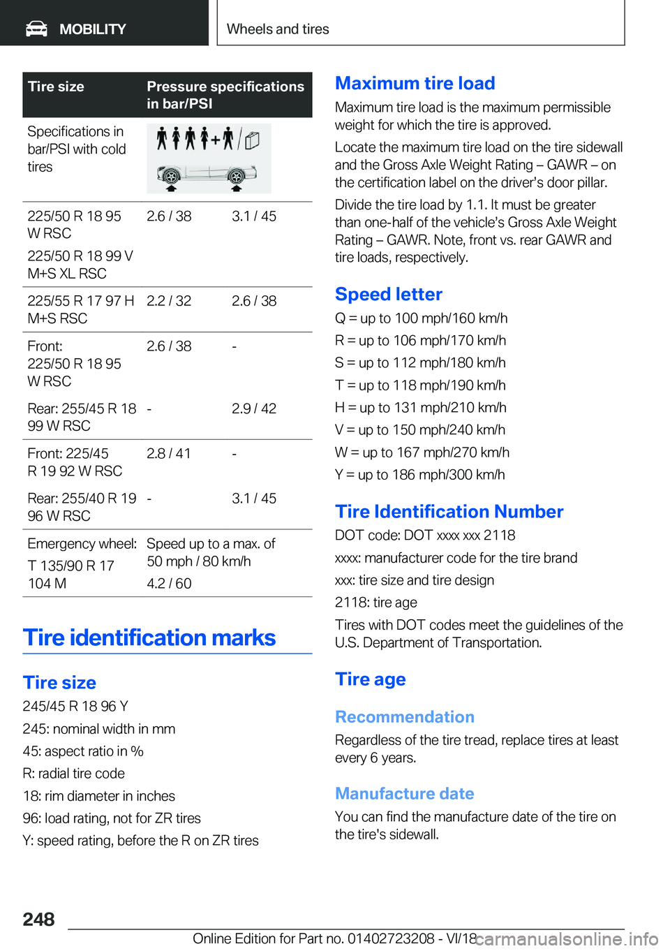 BMW 3 SERIES GRAN TURISMO 2019  Owners Manual �T�i�r�e��s�i�z�e�P�r�e�s�s�u�r�e��s�p�e�c�i�f�i�c�a�t�i�o�n�s
�i�n��b�a�r�/�P�S�I�S�p�e�c�i�f�i�c�a�t�i�o�n�s��i�n
�b�a�r�/�P�S�I��w�i�t�h��c�o�l�d
�t�i�r�e�s�2�2�5�/�5�0��R��1�8��9�5
�W��R