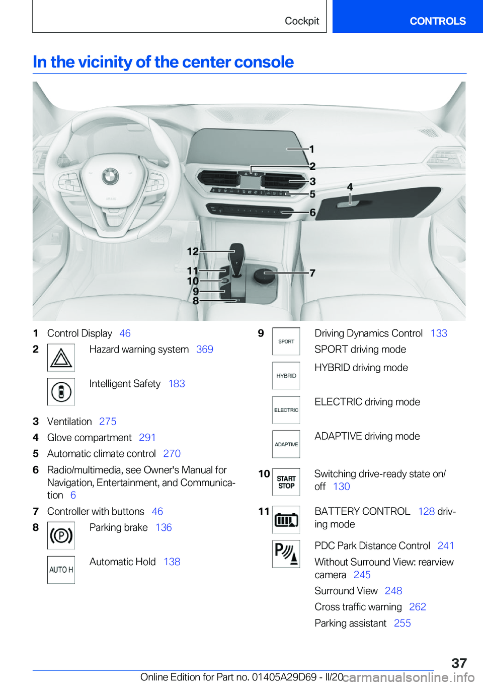 BMW 3 SERIES SEDAN PLUG-IN HYBRID 2021  Owners Manual �I�n��t�h�e��v�i�c�i�n�i�t�y��o�f��t�h�e��c�e�n�t�e�r��c�o�n�s�o�l�e�1�C�o�n�t�r�o�l��D�i�s�p�l�a�y#\#_�4�6�2�H�a�z�a�r�d��w�a�r�n�i�n�g��s�y�s�t�e�m#\#_�3�6�9�I�n�t�e�l�l�i�g�e�n�t��S�a�f�e