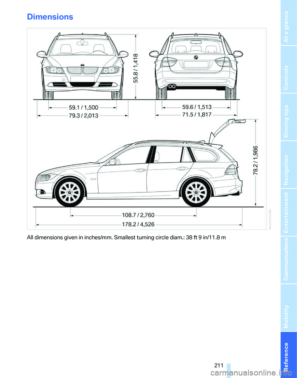 BMW 325XI SPORTS WAGON 2006  Owners Manual Reference 211
At a glance
Controls
Driving tips
Communications
Navigation
Entertainment
Mobility
Dimensions
All dimensions given in inches/mm. Smallest turning circle diam.: 38 ft 9 in/11.8 m 