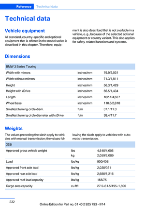 Page 232