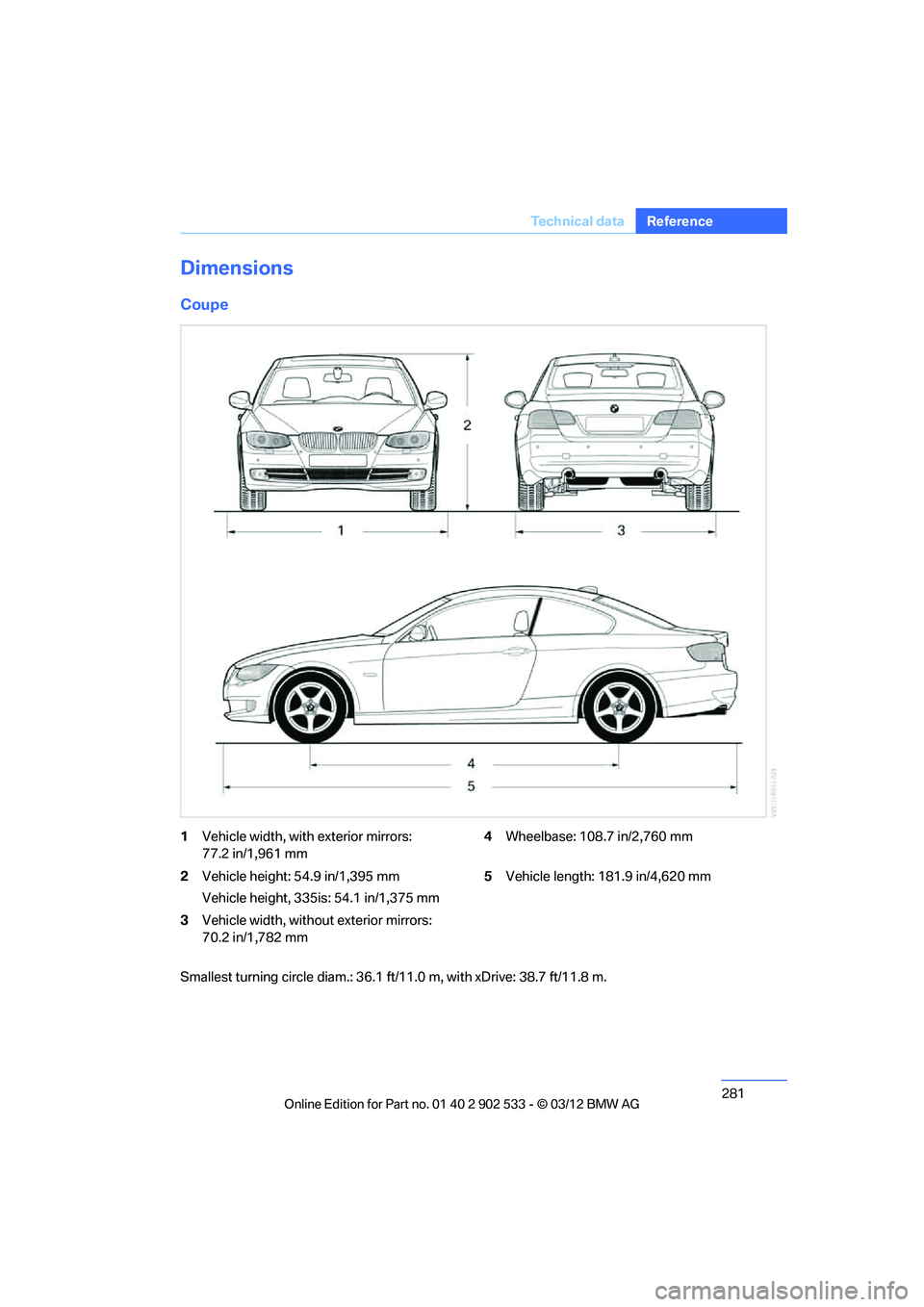 BMW 328I CONVERTIBLE 2013  Owners Manual 281
Technical data
Reference
Dimensions
Coupe
1
Vehicle width, with exterior mirrors:
77.2 in/1,961 mm 4
Wheelbase: 108.7 in/2,760 mm
2 Vehicle height: 54.9 in/1,395 mm
Vehicle height, 335is: 54.1 in/