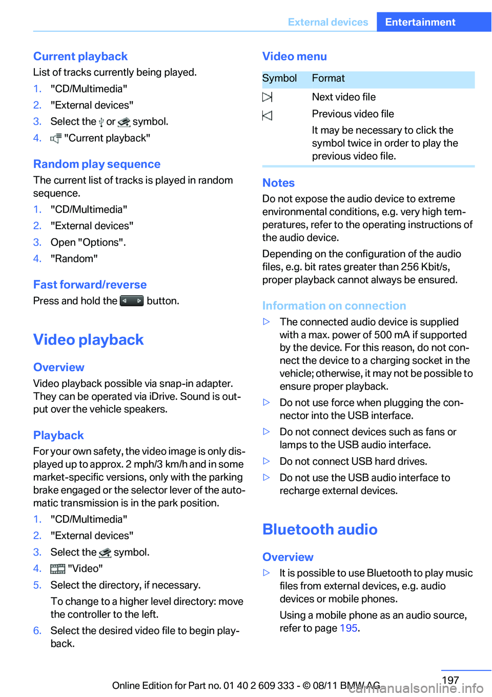 BMW 328I COUPE 2012  Owners Manual 197
External devices
Entertainment
Current playback
List of tracks currently being played.
1.
"CD/Multimedia"
2. "External devices"
3. Select the  or symbol.
4. "Current playback"
Random play sequence