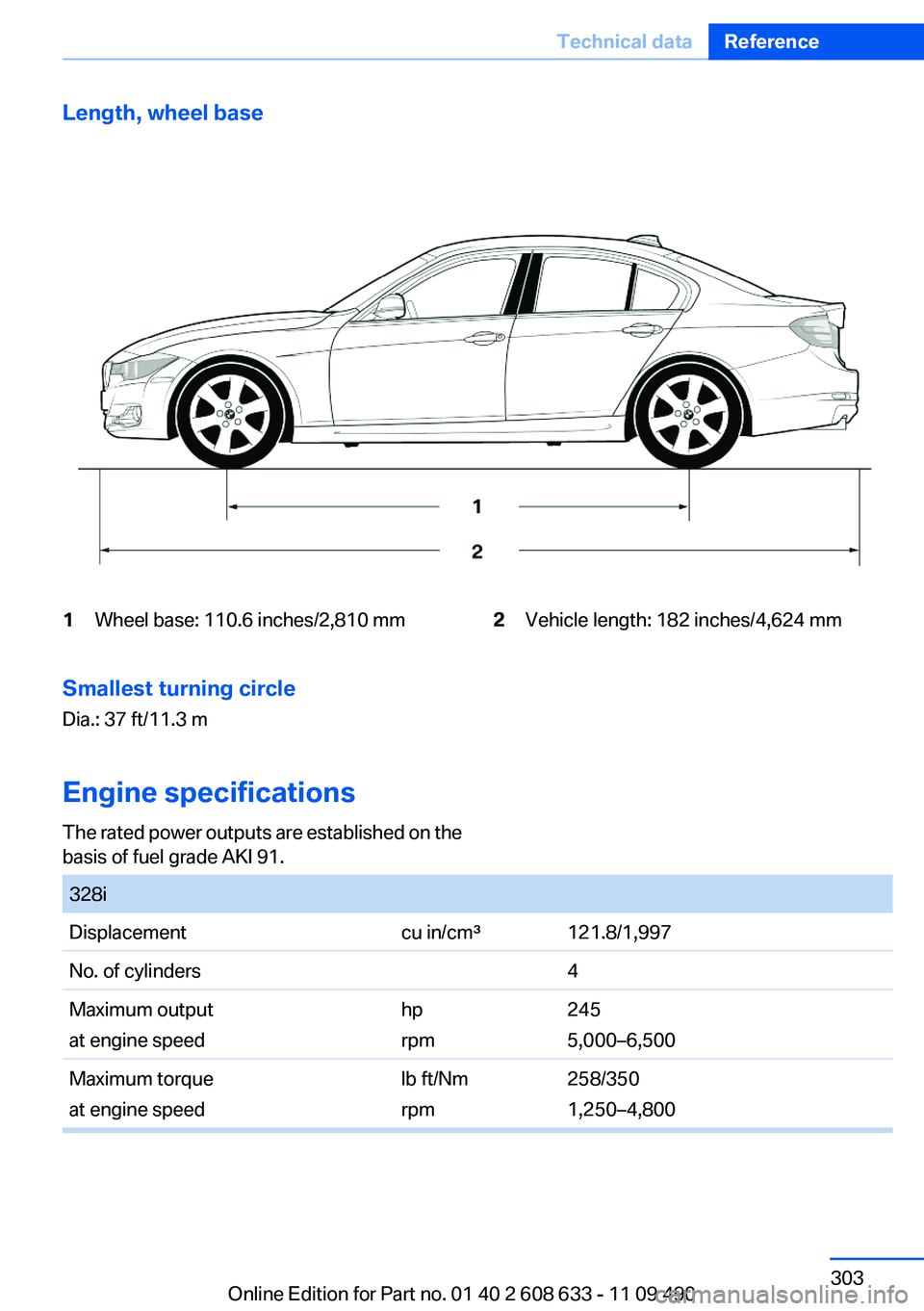BMW 328I SEDAN 2012  Owners Manual Length, wheel base1Wheel base: 110.6 inches/2,810 mm2Vehicle length: 182 inches/4,624 mmSmallest turning circle
Dia.: 37 ft/11.3 m
Engine specifications
The rated power outputs are established on the
