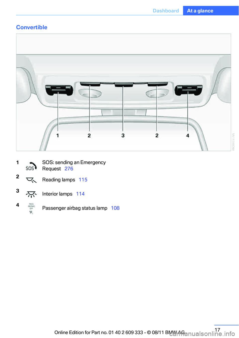 BMW 328I XDRIVE COUPE 2012  Owners Manual 17
Dashboard
At a glance
Convertible
1
SOS: sending an Emergency 
Request
276
2 Reading lamps 115
3 Interior lamps 114
4 Passenger airbag status lamp 108
Online  Edition  for Part  no. 01 40 2 609  33