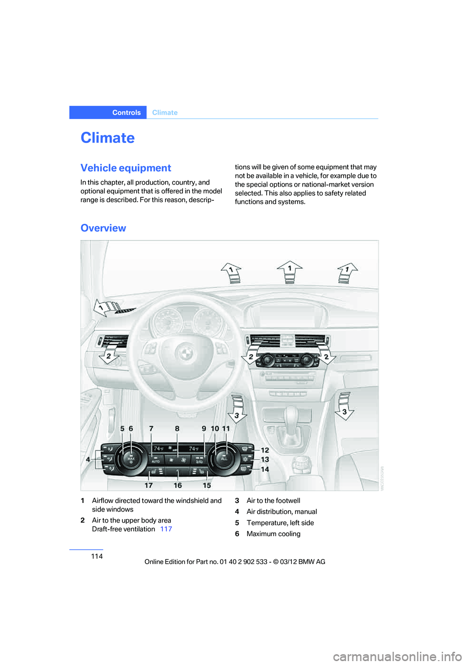 BMW 335I CONVERTIBLE 2013  Owners Manual 114
ControlsClimate
Climate
Vehicle equipment
In this chapter, all production, country, and 
optional equipment that is offered in the model 
range is described. For this reason, descrip- tions will b