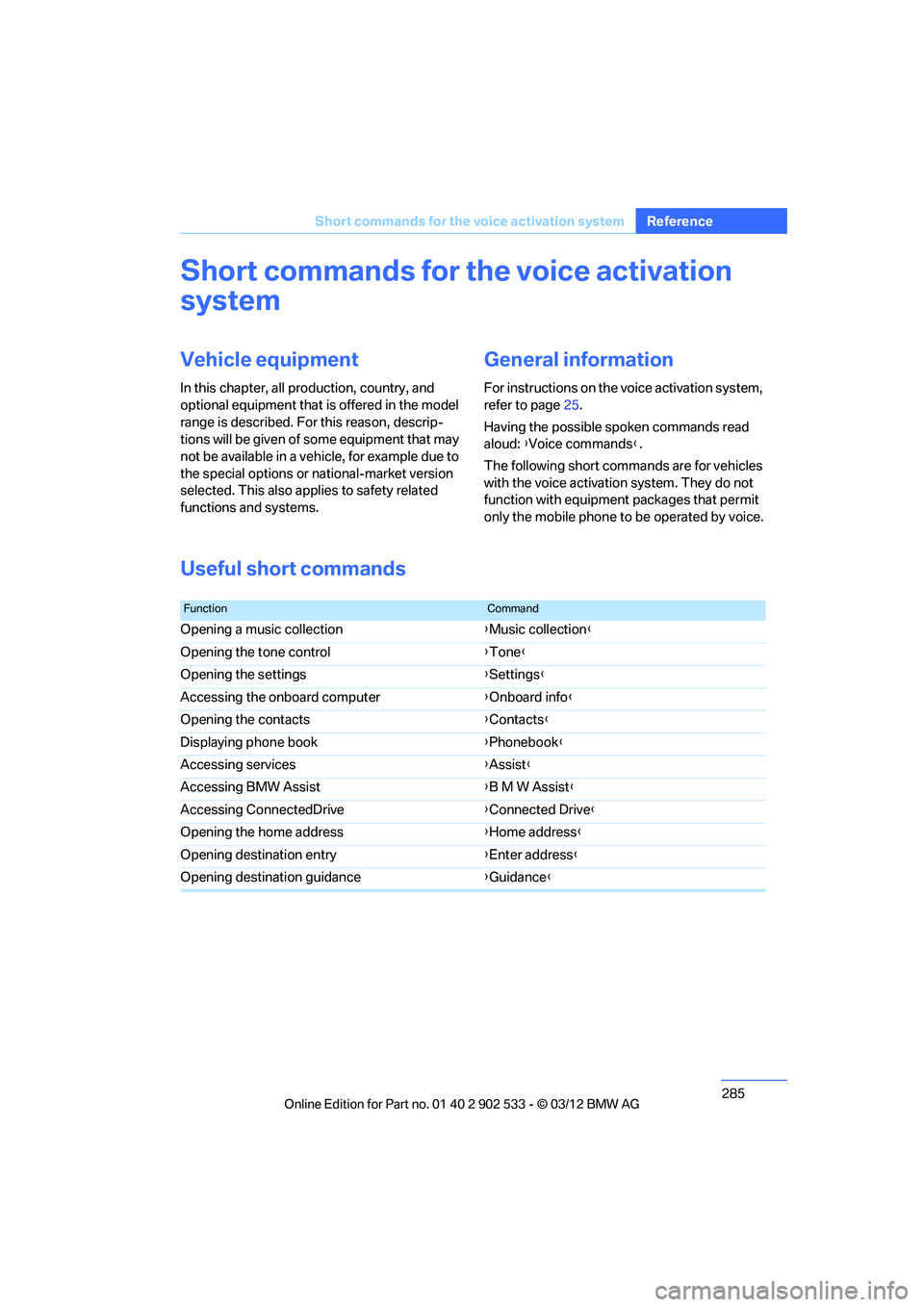 BMW 335I CONVERTIBLE 2013 Owners Manual 285
Short commands for the voice activation system
Reference
Short commands for the voice activation
system
Vehicle equipment
In this chapter, all production, country, and
optional equipment that is BMW 335I CONVERTIBLE 2013 Owners Manual 285
Short commands for the voice activation system
Reference
Short commands for the voice activation
system
Vehicle equipment
In this chapter, all production, country, and
optional equipment that is