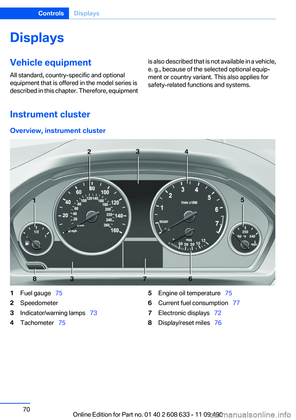 BMW 335I SEDAN 2012  Owners Manual DisplaysVehicle equipment
All standard, country-specific and optional
equipment that is offered in the model series is
described in this chapter. Therefore, equipmentis also described that is not avai