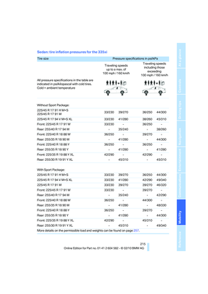 Page 217