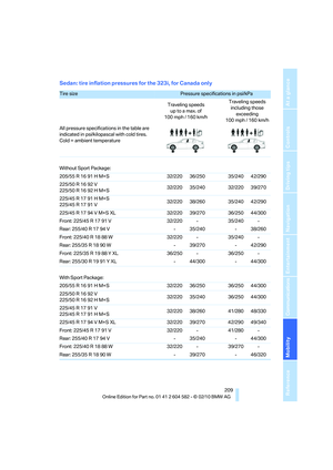 Page 211