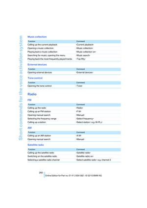 Page 262
