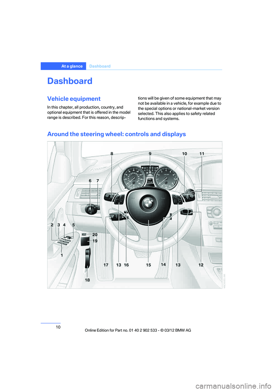 BMW 335IS CONVERTIBLE 2013  Owners Manual 10
At a glanceDashboard
Dashboard
Vehicle equipment
In this chapter, all production, country, and 
optional equipment that is offered in the model 
range is described. For this reason, descrip- tions 