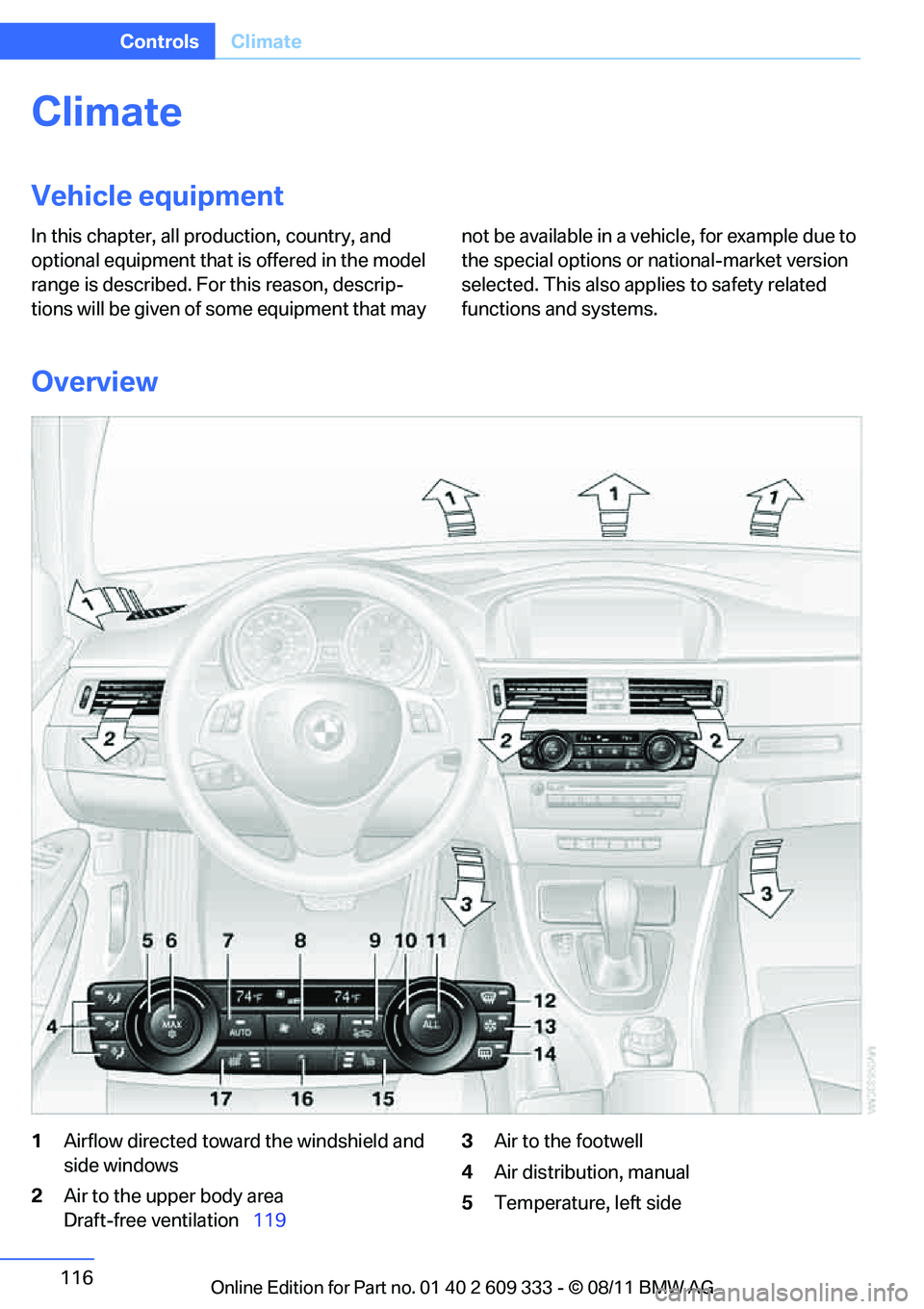 BMW 335IS CONVERTIBLE 2012  Owners Manual 116
ControlsClimate
Climate
Vehicle equipment
In this chapter, all pr oduction, country, and 
optional equipment that is offered in the model 
range is described. For this reason, descrip-
tions will 