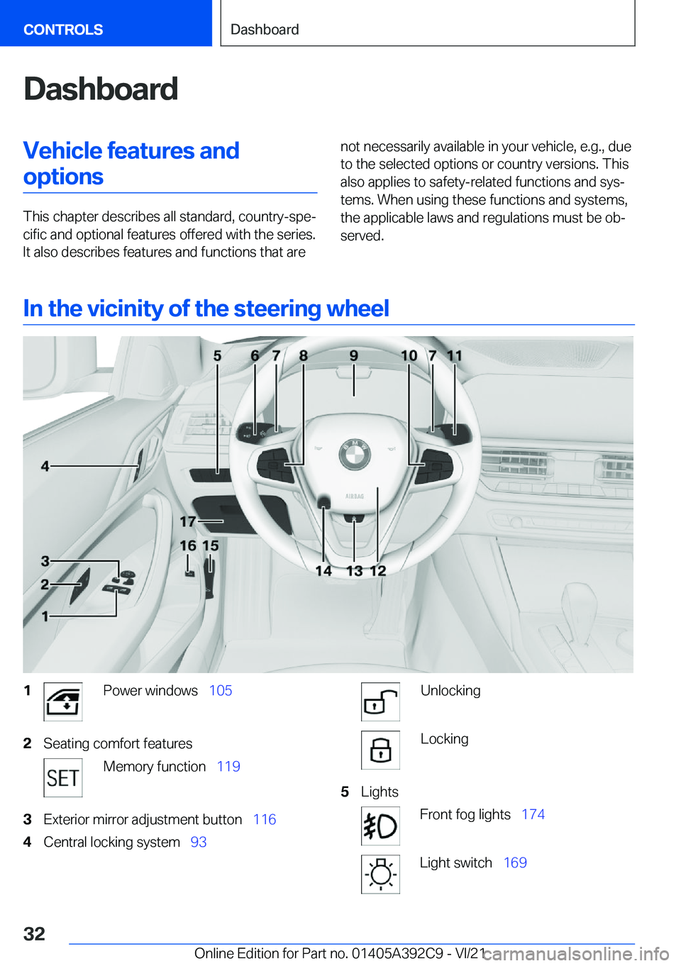 BMW 4 SERIES 2022  Owners Manual �D�a�s�h�b�o�a�r�d�V�e�h�i�c�l�e��f�e�a�t�u�r�e�s��a�n�d�o�p�t�i�o�n�s
�T�h�i�s��c�h�a�p�t�e�r��d�e�s�c�r�i�b�e�s��a�l�l��s�t�a�n�d�a�r�d�,��c�o�u�n�t�r�y�-�s�p�e#j�c�i�f�i�c��a�n�d��o�p�t�i�