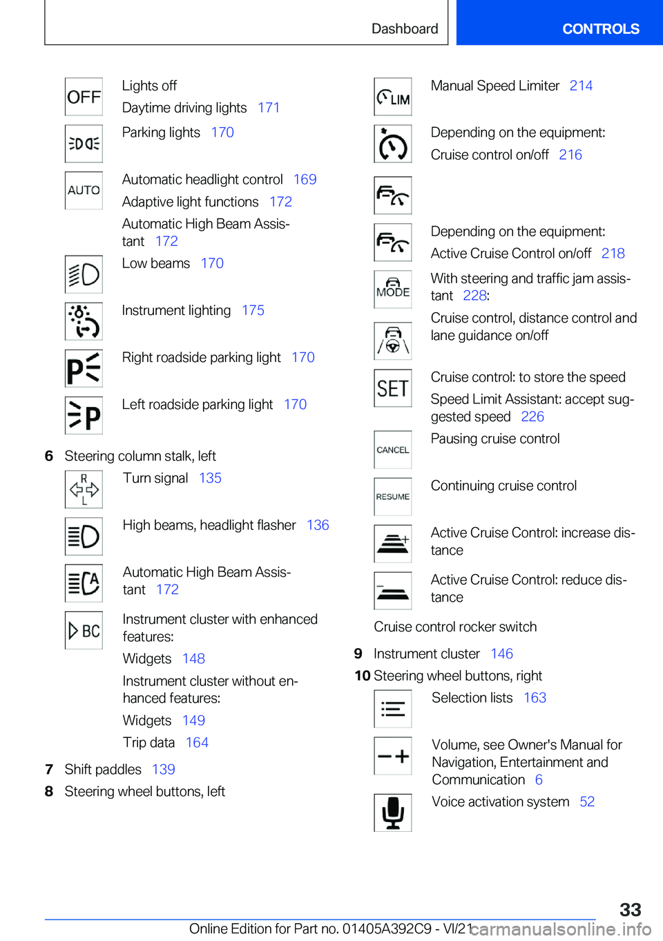 BMW 4 SERIES 2022  Owners Manual �L�i�g�h�t�s��o�f�f
�D�a�y�t�i�m�e��d�r�i�v�i�n�g��l�i�g�h�t�s#\#_ �1�7�1�P�a�r�k�i�n�g��l�i�g�h�t�s#\#_�1�7�0�A�u�t�o�m�a�t�i�c��h�e�a�d�l�i�g�h�t��c�o�n�t�r�o�l#\#_ �1�6�9
�A�d�a�p�t�i�v�e��l