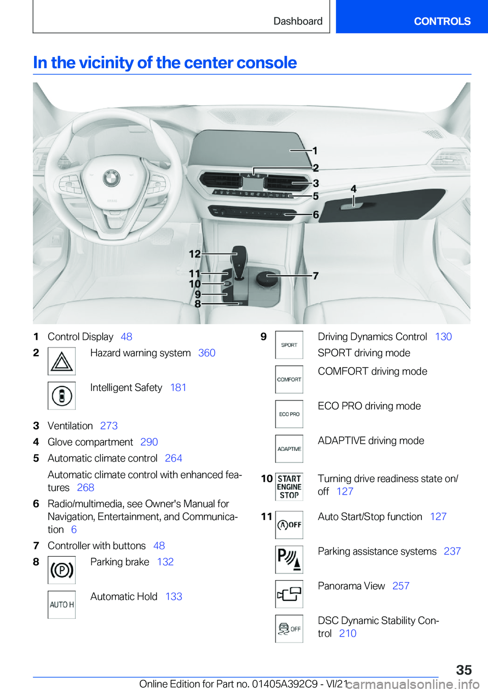 BMW 4 SERIES 2022  Owners Manual �I�n��t�h�e��v�i�c�i�n�i�t�y��o�f��t�h�e��c�e�n�t�e�r��c�o�n�s�o�l�e�1�C�o�n�t�r�o�l��D�i�s�p�l�a�y#\#_�4�8�2�H�a�z�a�r�d��w�a�r�n�i�n�g��s�y�s�t�e�m#\#_ �3�6�0�I�n�t�e�l�l�i�g�e�n�t��S�a�f�