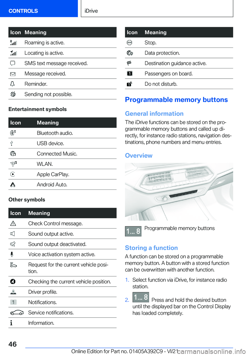 BMW 4 SERIES 2022  Owners Manual �I�c�o�n�M�e�a�n�i�n�g��R�o�a�m�i�n�g��i�s��a�c�t�i�v�e�.��L�o�c�a�t�i�n�g��i�s��a�c�t�i�v�e�.��S�M�S��t�e�x�t��m�e�s�s�a�g�e��r�e�c�e�i�v�e�d�.��M�e�s�s�a�g�e��r�e�c�e�i�v�e�d�.��R�e�m�i