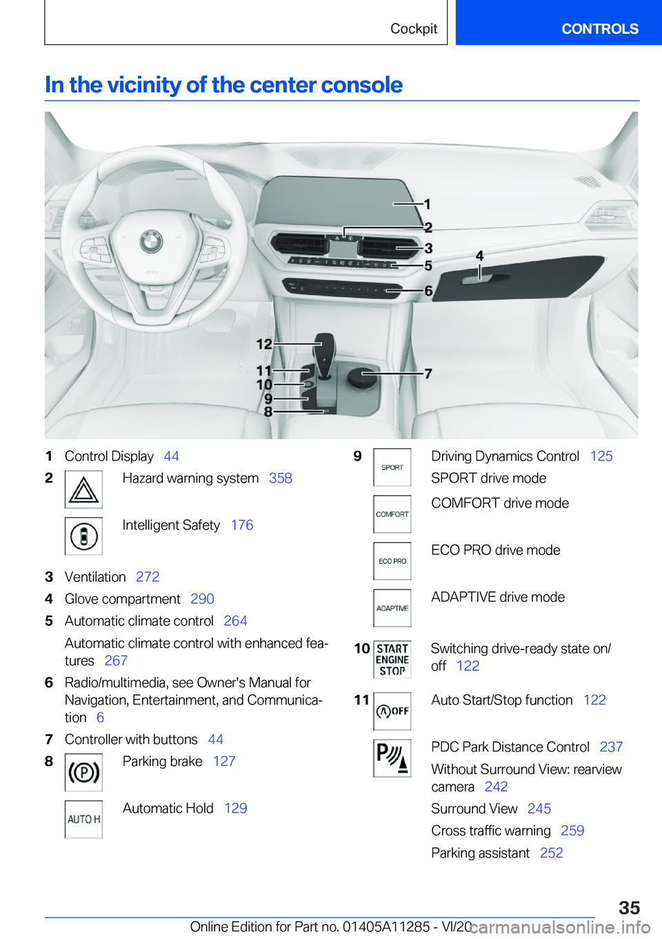 BMW 4 SERIES COUPE 2021  Owners Manual �I�n��t�h�e��v�i�c�i�n�i�t�y��o�f��t�h�e��c�e�n�t�e�r��c�o�n�s�o�l�e�1�C�o�n�t�r�o�l��D�i�s�p�l�a�y#\#_�4�4�2�H�a�z�a�r�d��w�a�r�n�i�n�g��s�y�s�t�e�m#\#_ �3�5�8�I�n�t�e�l�l�i�g�e�n�t��S�a�f�