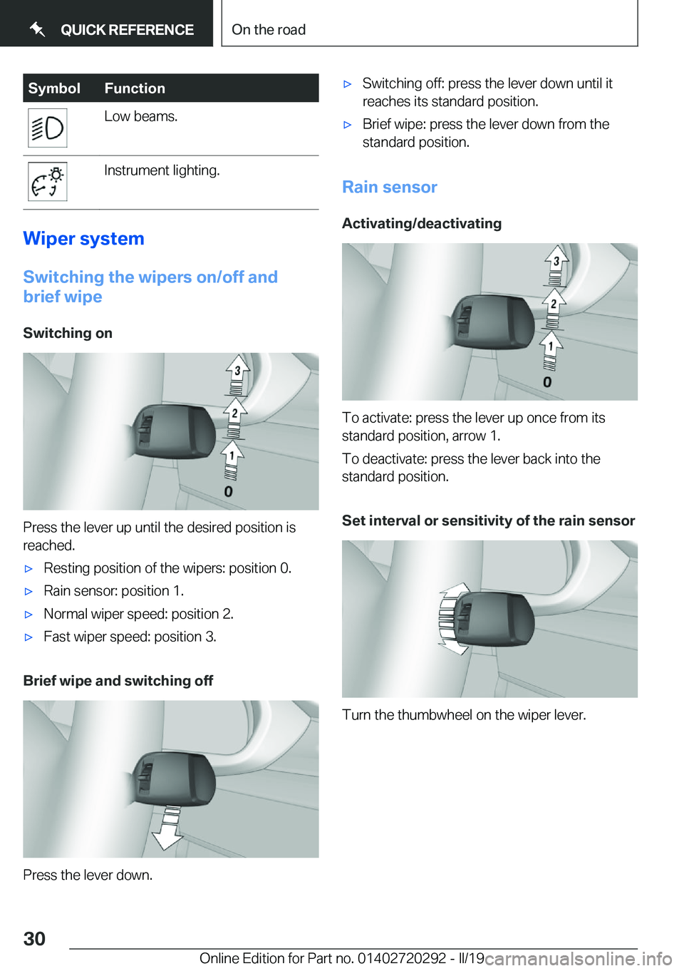 BMW 4 SERIES COUPE 2020  Owners Manual �S�y�m�b�o�l�F�u�n�c�t�i�o�n�L�o�w��b�e�a�m�s�.�I�n�s�t�r�u�m�e�n�t��l�i�g�h�t�i�n�g�.
�W�i�p�e�r��s�y�s�t�e�m
�S�w�i�t�c�h�i�n�g��t�h�e��w�i�p�e�r�s��o�n�/�o�f�f��a�n�d
�b�r�i�e�f��w�i�p�e
�S
