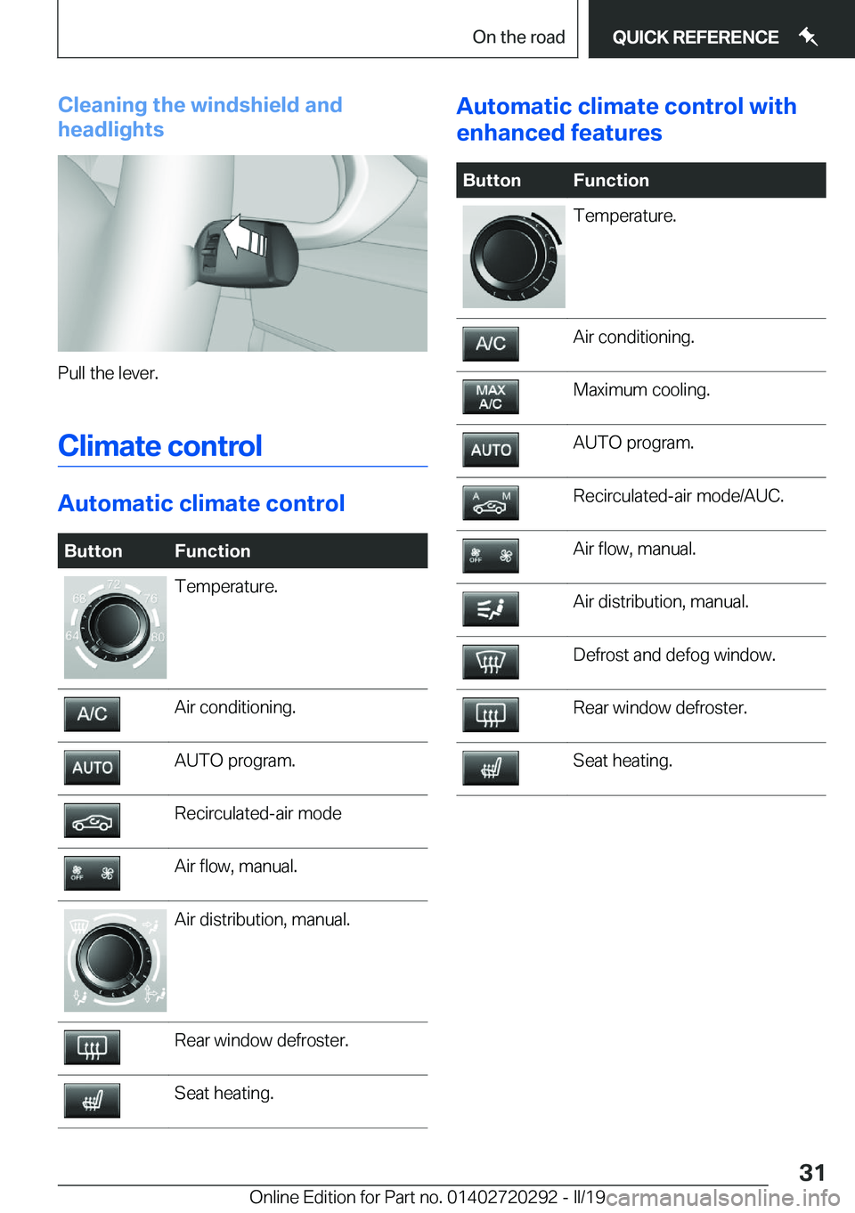 BMW 4 SERIES COUPE 2020  Owners Manual �C�l�e�a�n�i�n�g��t�h�e��w�i�n�d�s�h�i�e�l�d��a�n�d
�h�e�a�d�l�i�g�h�t�s
�P�u�l�l��t�h�e��l�e�v�e�r�.
�C�l�i�m�a�t�e��c�o�n�t�r�o�l
�A�u�t�o�m�a�t�i�c��c�l�i�m�a�t�e��c�o�n�t�r�o�l
�B�u�t�t�o�