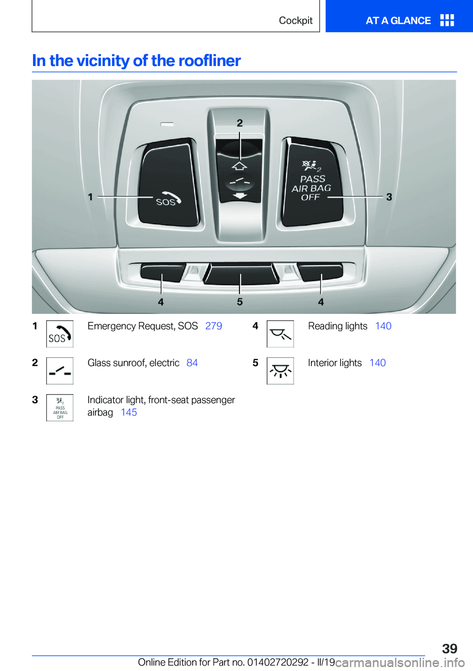 BMW 4 SERIES COUPE 2020  Owners Manual �I�n��t�h�e��v�i�c�i�n�i�t�y��o�f��t�h�e��r�o�o�f�l�i�n�e�r�1�E�m�e�r�g�e�n�c�y��R�e�q�u�e�s�t�,��S�O�S\_�2�7�9�2�G�l�a�s�s��s�u�n�r�o�o�f�,��e�l�e�c�t�r�i�c\_�8�4�3�I�n�d�i�c�a�t�o�r��l