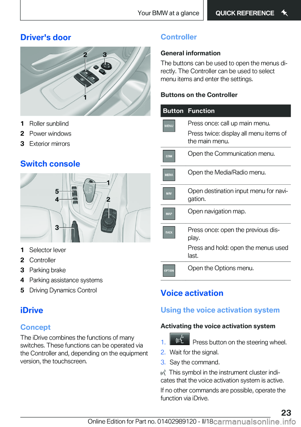 BMW 4 SERIES COUPE 2019  Owners Manual �D�r�i�v�e�r�'�s��d�o�o�r�1�R�o�l�l�e�r� �s�u�n�b�l�i�n�d�2�P�o�w�e�r� �w�i�n�d�o�w�s�3�E�x�t�e�r�i�o�r� �m�i�r�r�o�r�s
�S�w�i�t�c�h��c�o�n�s�o�l�e
�1�S�e�l�e�c�t�o�r� �l�e�v�e�r�2�C�o�n�t�r�o�l