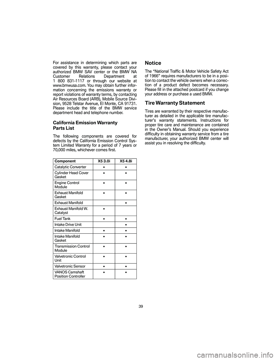 BMW 4.8I 2007 Owners Manual For assistance in determining which parts are
covered by this warranty, please contact your
authorized BMW SAV center or the BMW NA
Customer Relations Department at
1 800 831-1117 or through our websi BMW 4.8I 2007 Owners Manual For assistance in determining which parts are
covered by this warranty, please contact your
authorized BMW SAV center or the BMW NA
Customer Relations Department at
1 800 831-1117 or through our websi