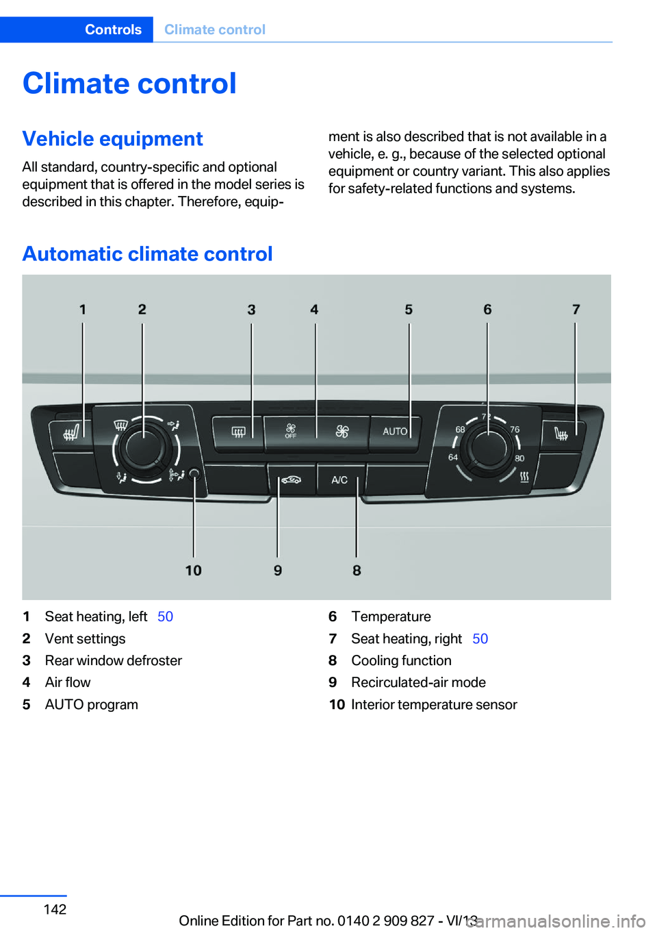 BMW 428I COUPE 2014  Owners Manual Climate controlVehicle equipment
All standard, country-specific and optional
equipment that is offered in the model series is
described in this chapter. Therefore, equip‐ment is also described that 
