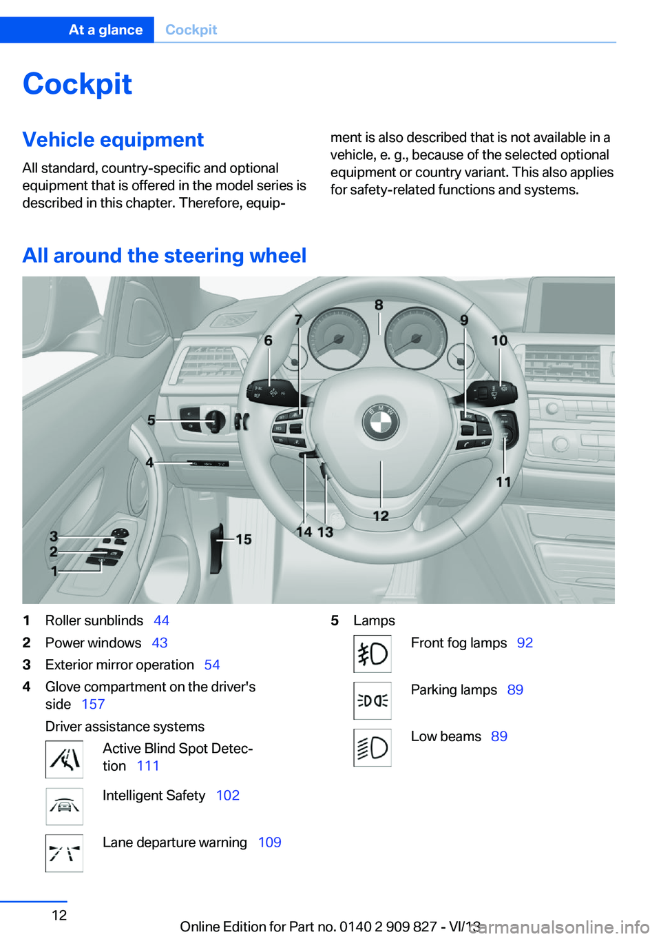 BMW 435I COUPE 2014  Owners Manual CockpitVehicle equipment
All standard, country-specific and optional
equipment that is offered in the model series is
described in this chapter. Therefore, equip‐ment is also described that is not a