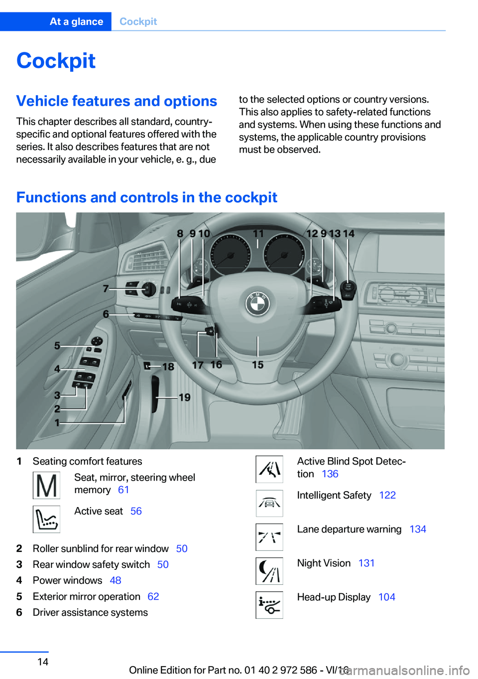 BMW 5 SERIES 2016  Owners Manual �C�o�c�k�p�i�t�V�e�h�i�c�l�e��f�e�a�t�u�r�e�s��a�n�d��o�p�t�i�o�n�s
�T�h�i�s� �c�h�a�p�t�e�r� �d�e�s�c�r�i�b�e�s� �a�l�l� �s�t�a�n�d�a�r�d�,� �c�o�u�n�t�r�y�- �s�p�e�c�i�f�i�c� �a�n�d� �o�p�t�i�o�n