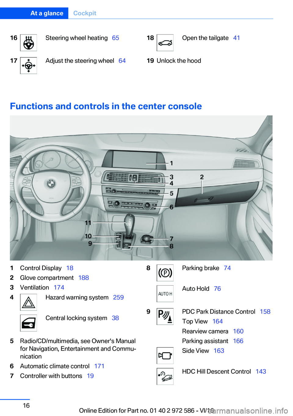 BMW 5 SERIES 2016  Owners Manual �1�6�S�t�e�e�r�i�n�g� �w�h�e�e�l� �h�e�a�t�i�n�g\_�6�5�1�7�A�d�j�u�s�t� �t�h�e� �s�t�e�e�r�i�n�g� �w�h�e�e�l\_ �6�4�1�8�O�p�e�n� �t�h�e� �t�a�i�l�g�a�t�e\_�4�1�1�9�U�n�l�o�c�k� �t�h�e� �h�o�o�d

