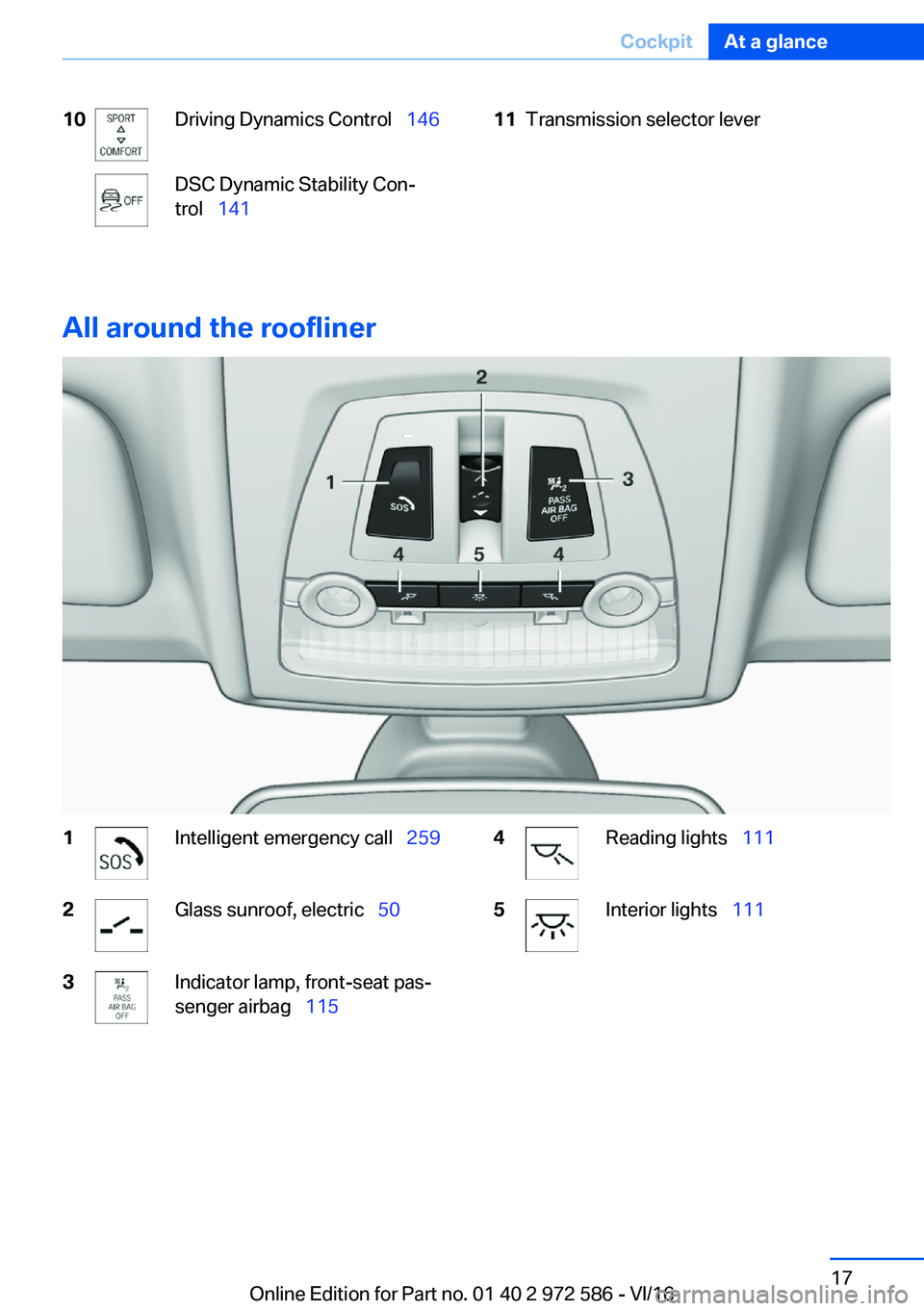BMW 5 SERIES 2016  Owners Manual �1�0�D�r�i�v�i�n�g� �D�y�n�a�m�i�c�s� �C�o�n�t�r�o�l\_�1�4�6�D�S�C� �D�y�n�a�m�i�c� �S�t�a�b�i�l�i�t�y� �C�o�nj
�t�r�o�l\_ �1�4�1�1�1�T�r�a�n�s�m�i�s�s�i�o�n� �s�e�l�e�c�t�o�r� �l�e�v�e�r
�A�l�l�
