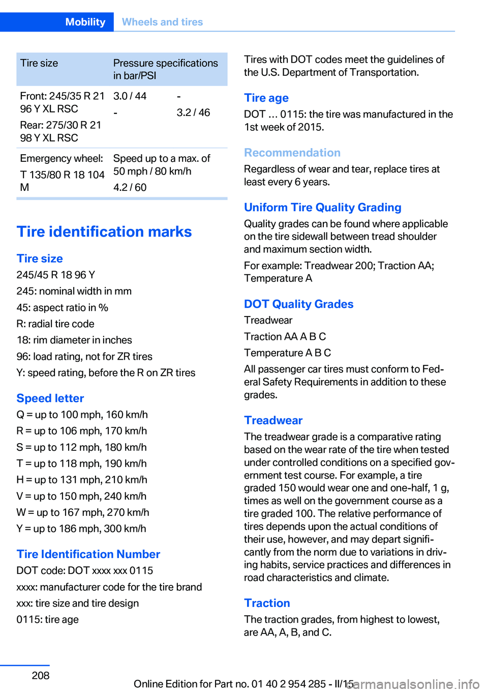 BMW 5 SERIES GRAN TURISMO 2015 Owners Manual Tire sizePressure specifications
in bar/PSIFront: 245/35 R 21
96 Y XL RSC
Rear: 275/30 R 21
98 Y XL RSC3.0 / 44
--
3.2 / 46Emergency wheel:
T 135/80 R 18 104
MSpeed up to a max. of
50 mph / 80 km/h
4. BMW 5 SERIES GRAN TURISMO 2015 Owners Manual Tire sizePressure specifications
in bar/PSIFront: 245/35 R 21
96 Y XL RSC
Rear: 275/30 R 21
98 Y XL RSC3.0 / 44
--
3.2 / 46Emergency wheel:
T 135/80 R 18 104
MSpeed up to a max. of
50 mph / 80 km/h
4.