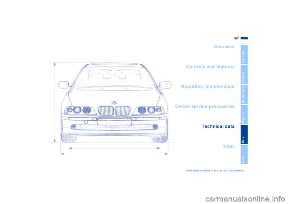 BMW 525I SPORT WAGON 2002  Owners Manual 167n
OverviewControlsMaintenanceRepairsDataIndex
Overview
Controls and features
Operation, maintenance
Owner service procedures
Index Technical data
Index 