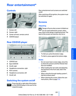Page 201