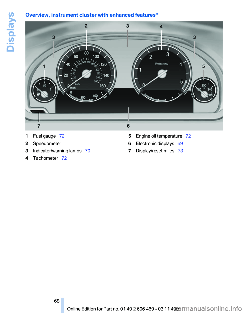 BMW 528I SEDAN 2011  Owners Manual Overview, instrument cluster with enhanced features*
1
Fuel gauge  72
2 Speedometer
3 Indicator/warning lamps  70
4 Tachometer  72 5
Engine oil temperature   72
6 Electronic displays