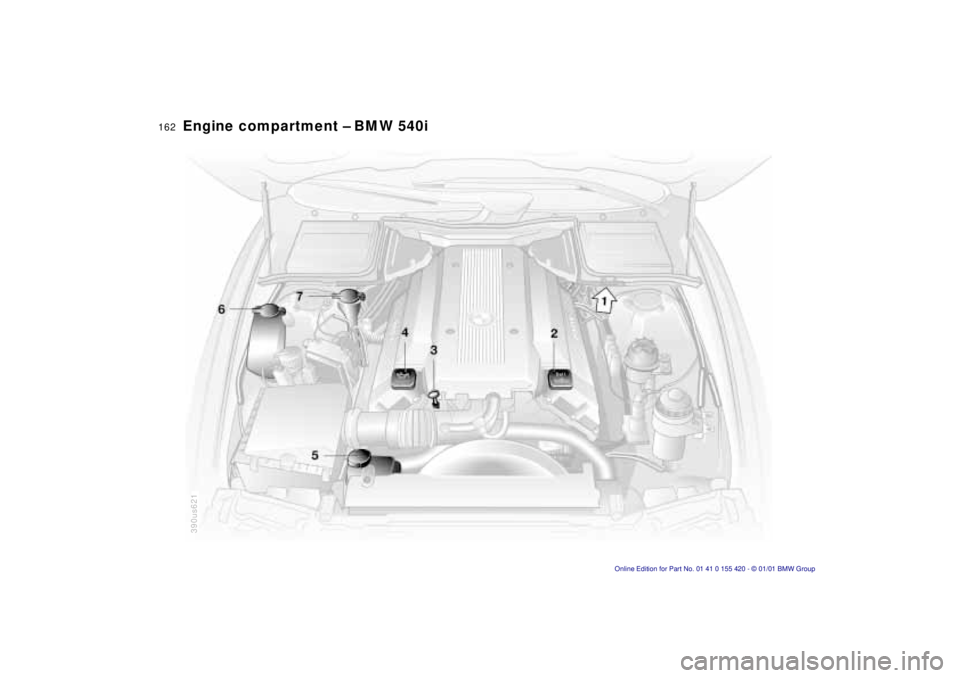 BMW 540I SEDAN 2001  Owners Manual 162nEngine compartment – BMW 540i
390us621 