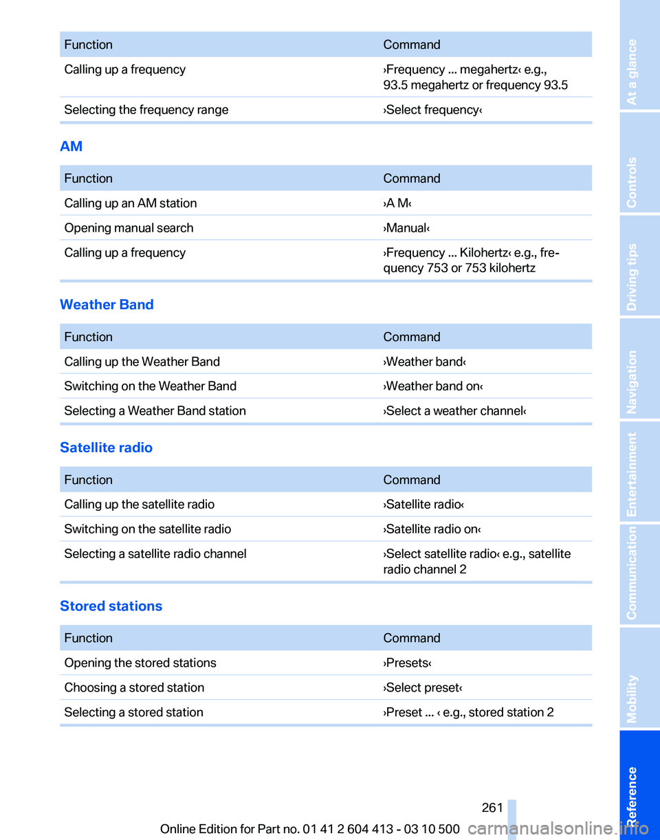 BMW 550I GRAN TURISMO 2010  Owners Manual 
