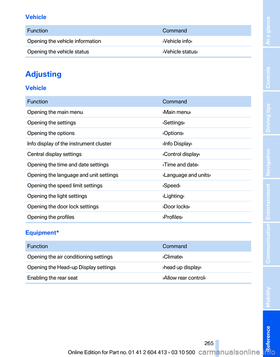 BMW 550I GRAN TURISMO 2010  Owners Manual 