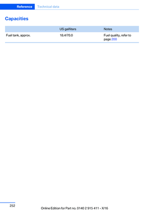 Page 252