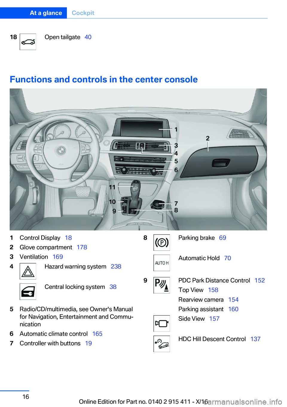 BMW 6 SERIES COUPE 2017  Owners Manual �1�8�O�p�e�n� �t�a�i�l�g�a�t�e\_�4�0
�F�u�n�c�t�i�o�n�s��a�n�d��c�o�n�t�r�o�l�s��i�n��t�h�e��c�e�n�t�e�r��c�o�n�s�o�l�e
�1�C�o�n�t�r�o�l� �D�i�s�p�l�a�y\_ �1�8�2�G�l�o�v�e� �c�o�m�p�a�r�t�m�